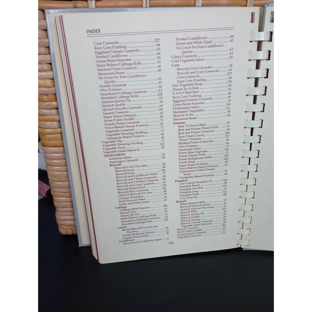 National Square‎ Dance Convention Cookbook Cincinnati, Ohio 1992 Spiral Vintage